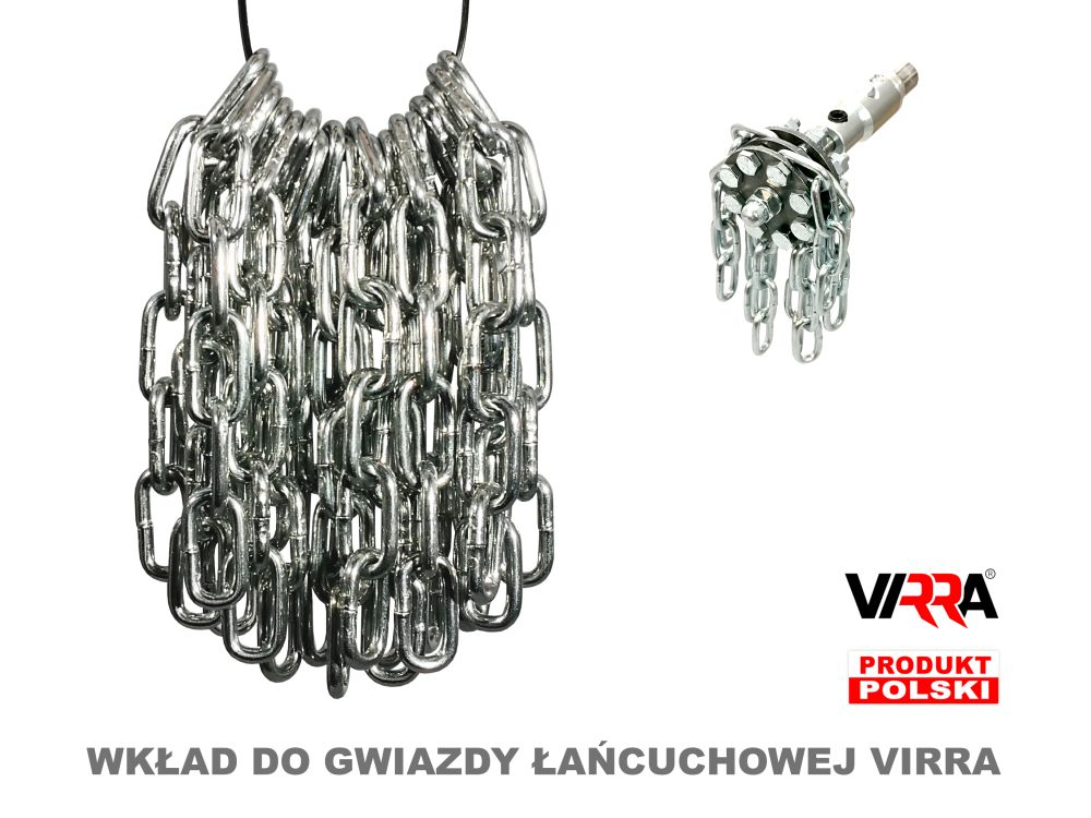 Wkład łańcuchowy